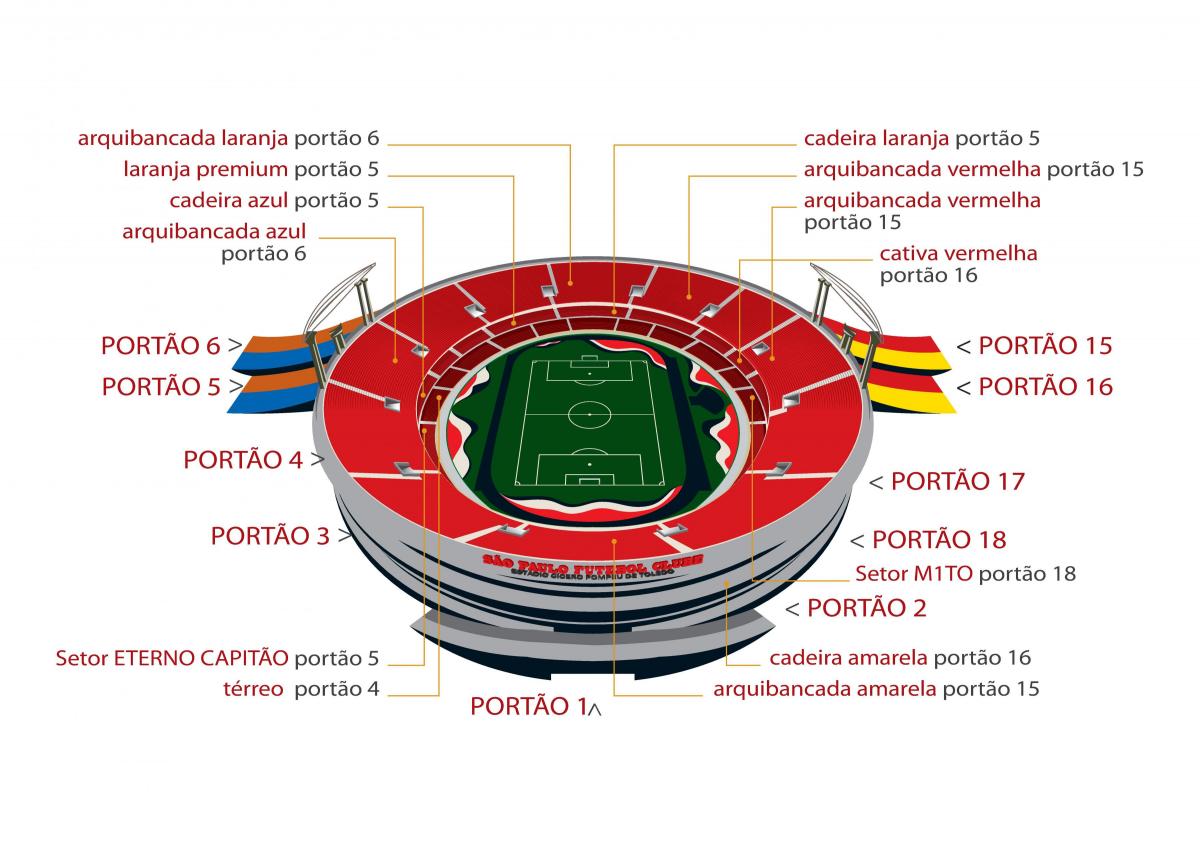 Harta São Paulo Morumbi stadion