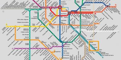Harta São Paulo rețea de metrou