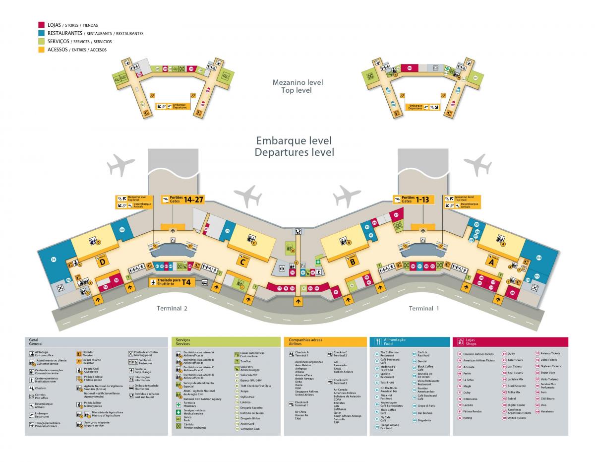 Harta de aeroportul internațional São Paulo-Guarulhos