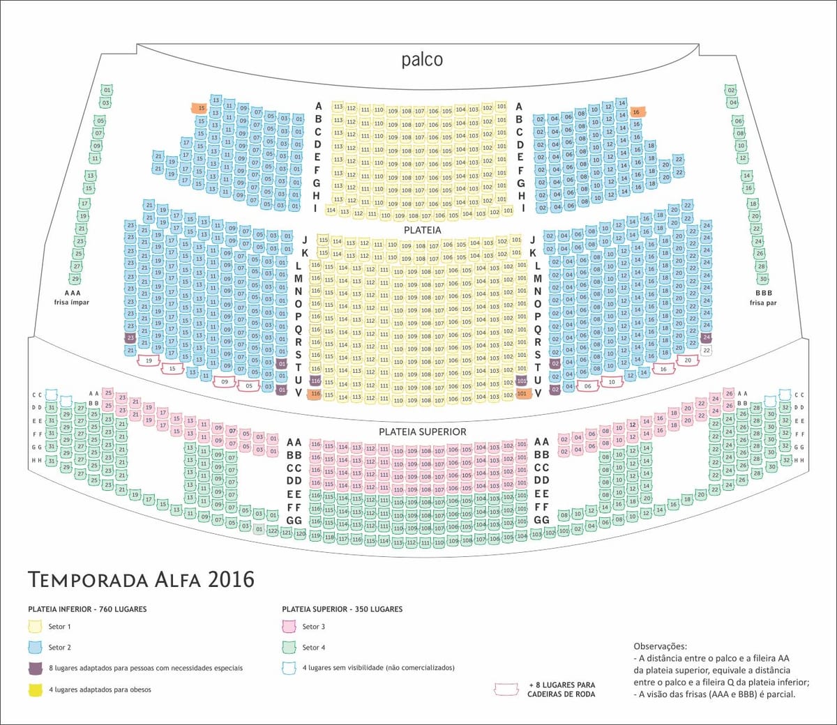 Harta Alfa São Paulo teatru