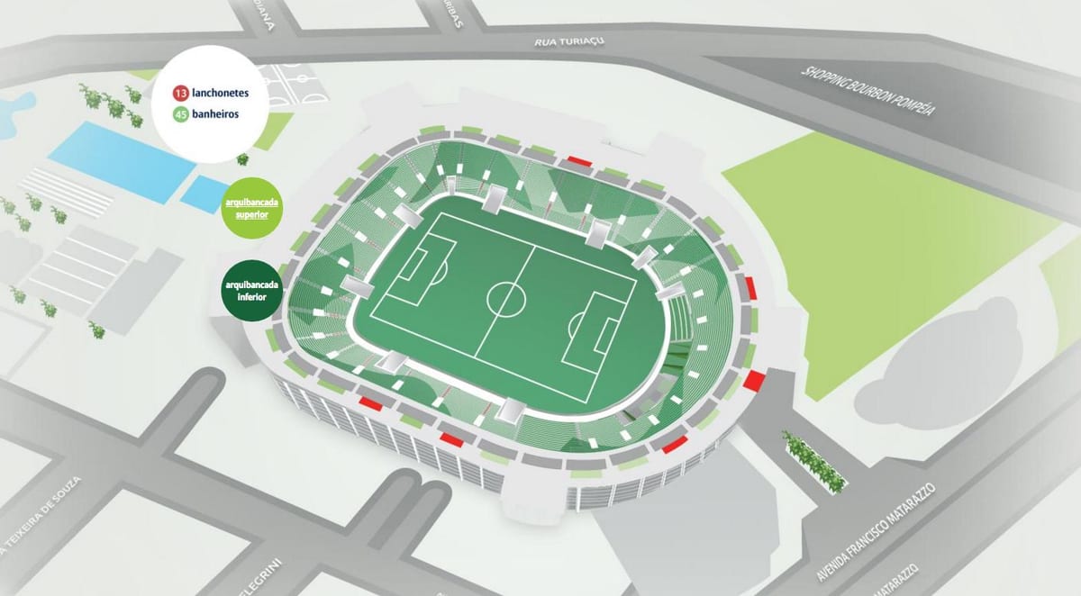 Harta Allianz Parque - Superioară tribune