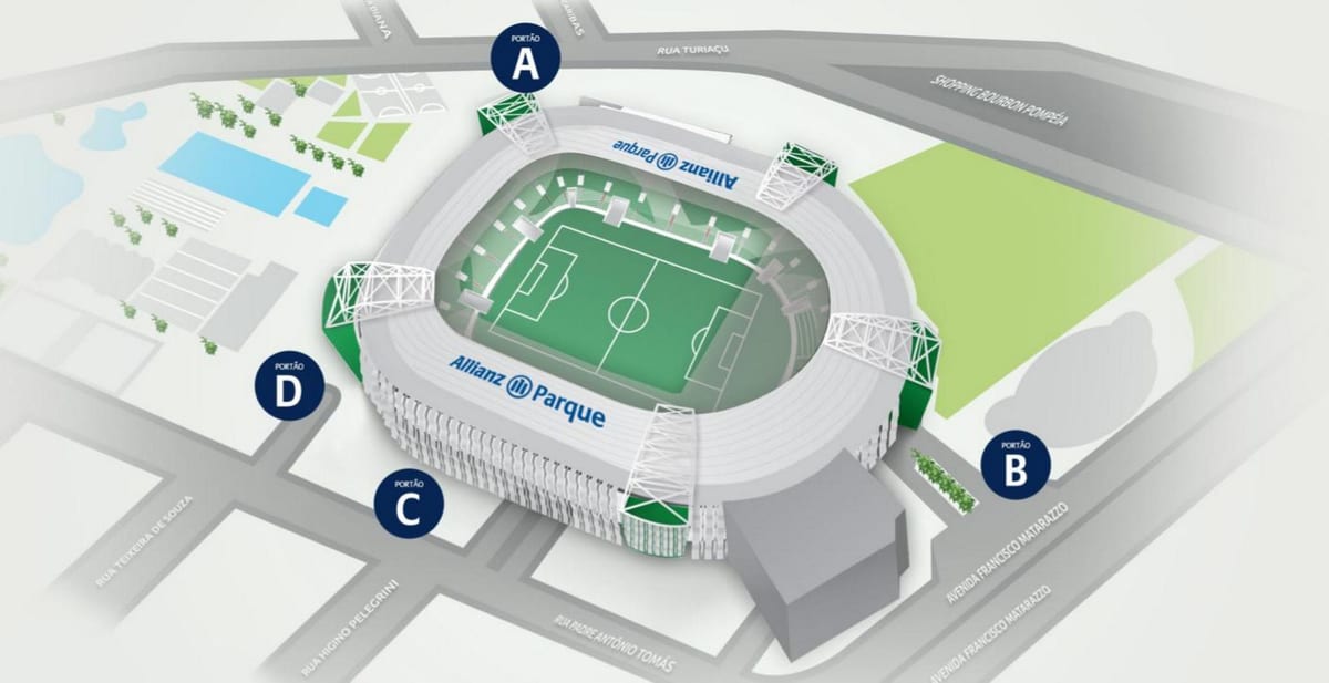 Harta Allianz Parque