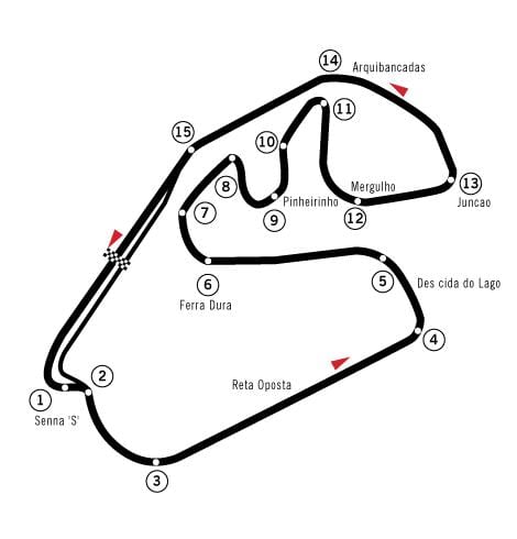 Harta Autódromo José Carlos Pace