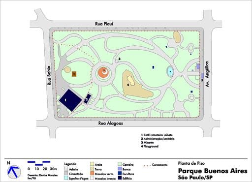 Harta Buenos Aires, Sao Paulo, parc