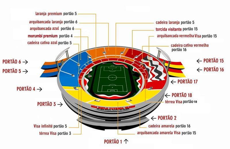 Harta Cícero-Pompeu de Toledo stadion