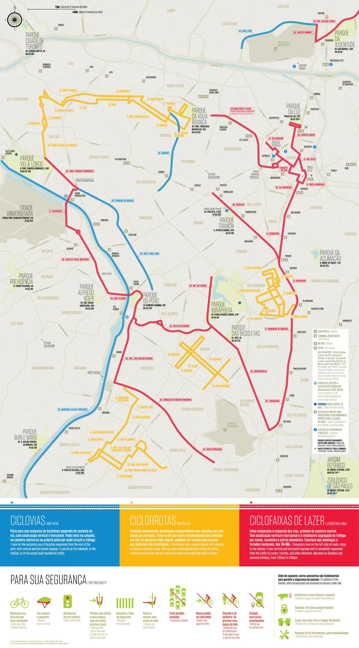 Harta de biciclete calea São Paulo