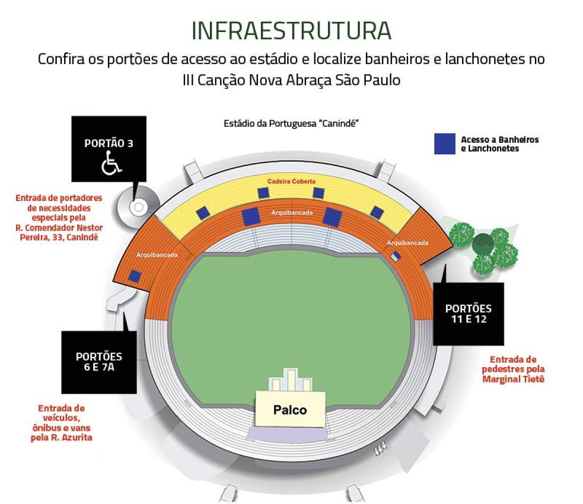 Harta Canindé São Paulo stadion