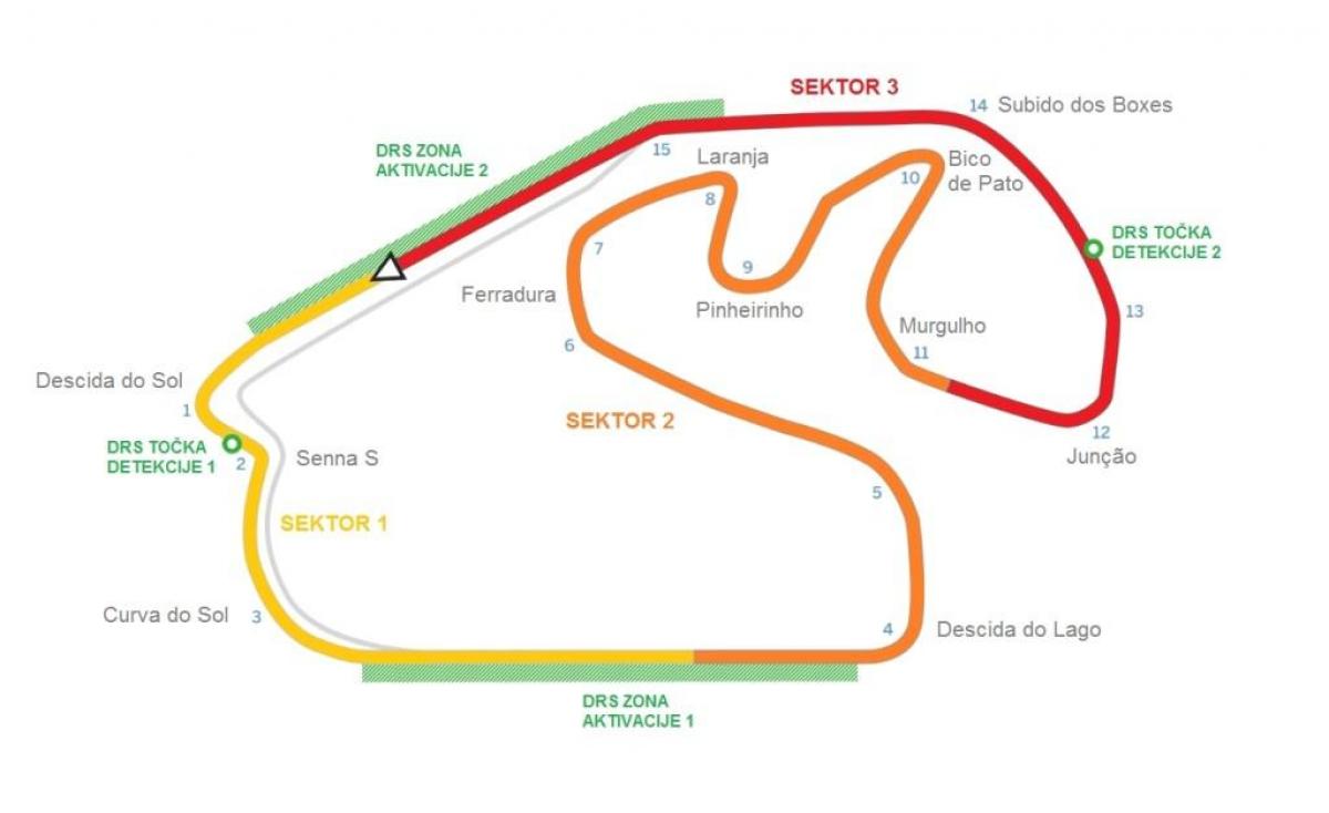 Harta Circuitul de la Interlagos São Paulo