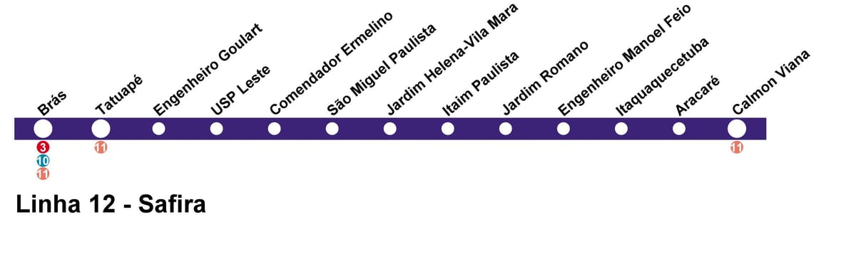 Harta CPTM São Paulo - Linia 12 - Safir
