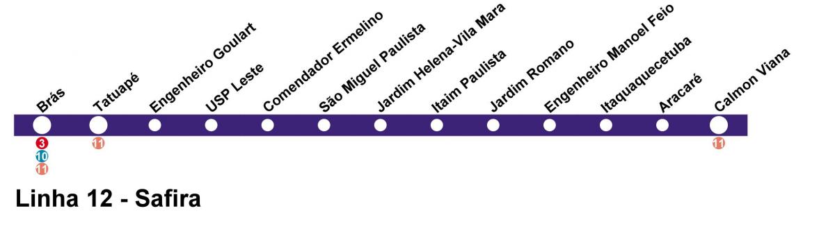 Harta CPTM São Paulo - Linia 12 - Safir
