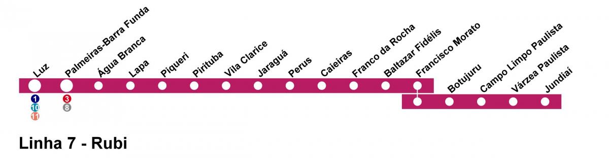 Harta CPTM São Paulo - Linia 7 - Ruby