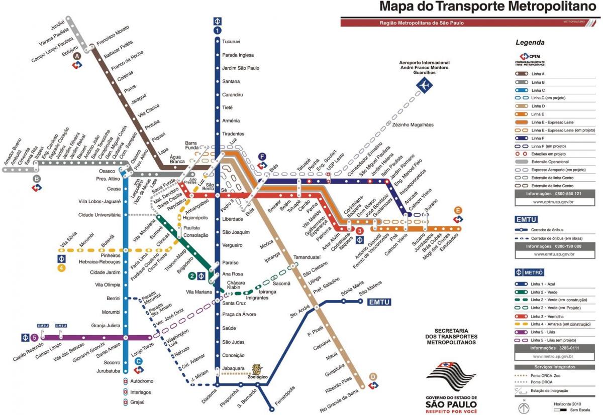 Harta de transport metropolitan din São Paulo