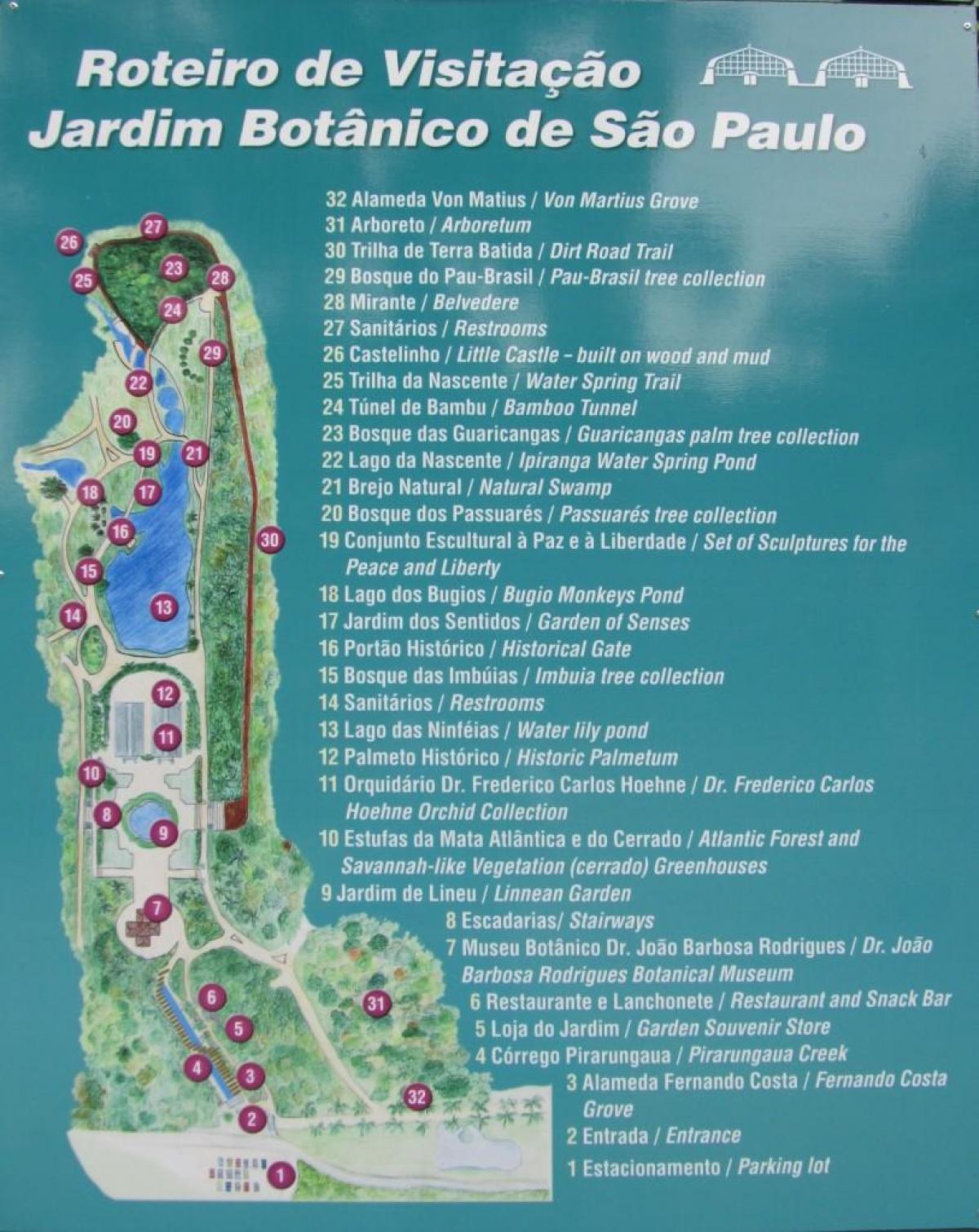 Harta grădina botanică São Paulo