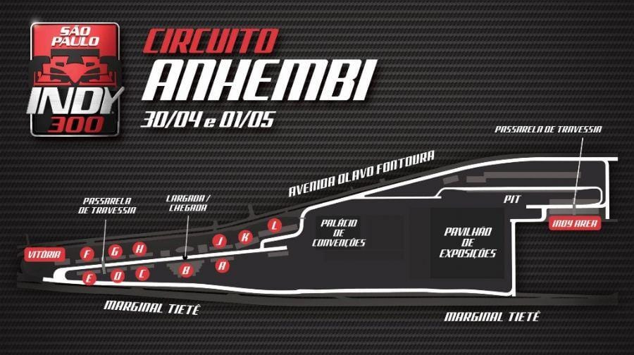 Harta Indy 300 De São Paulo