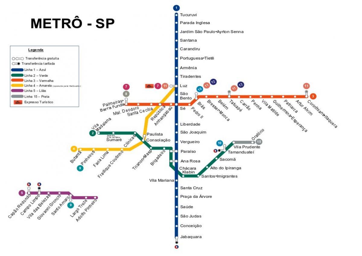 Hartă de metrou São Paulo