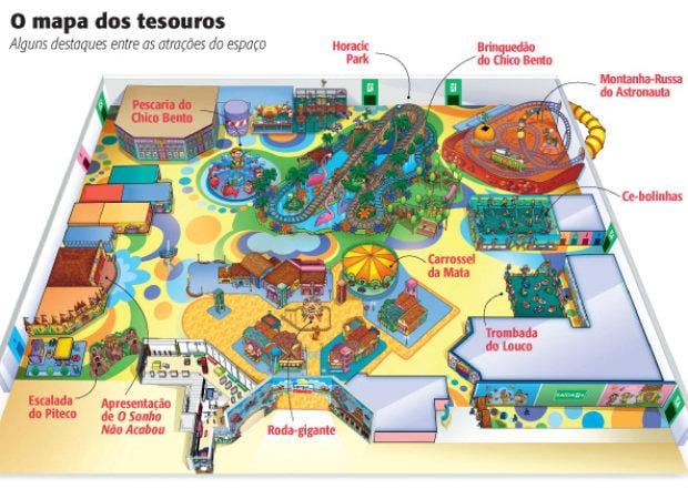 Harta Monica São Paulo park