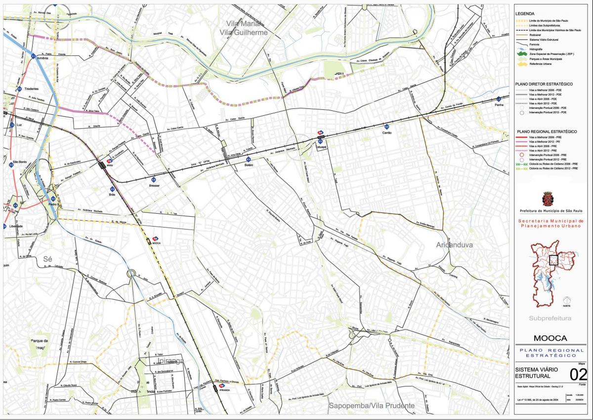 Harta de Mooca São Paulo - Drumuri
