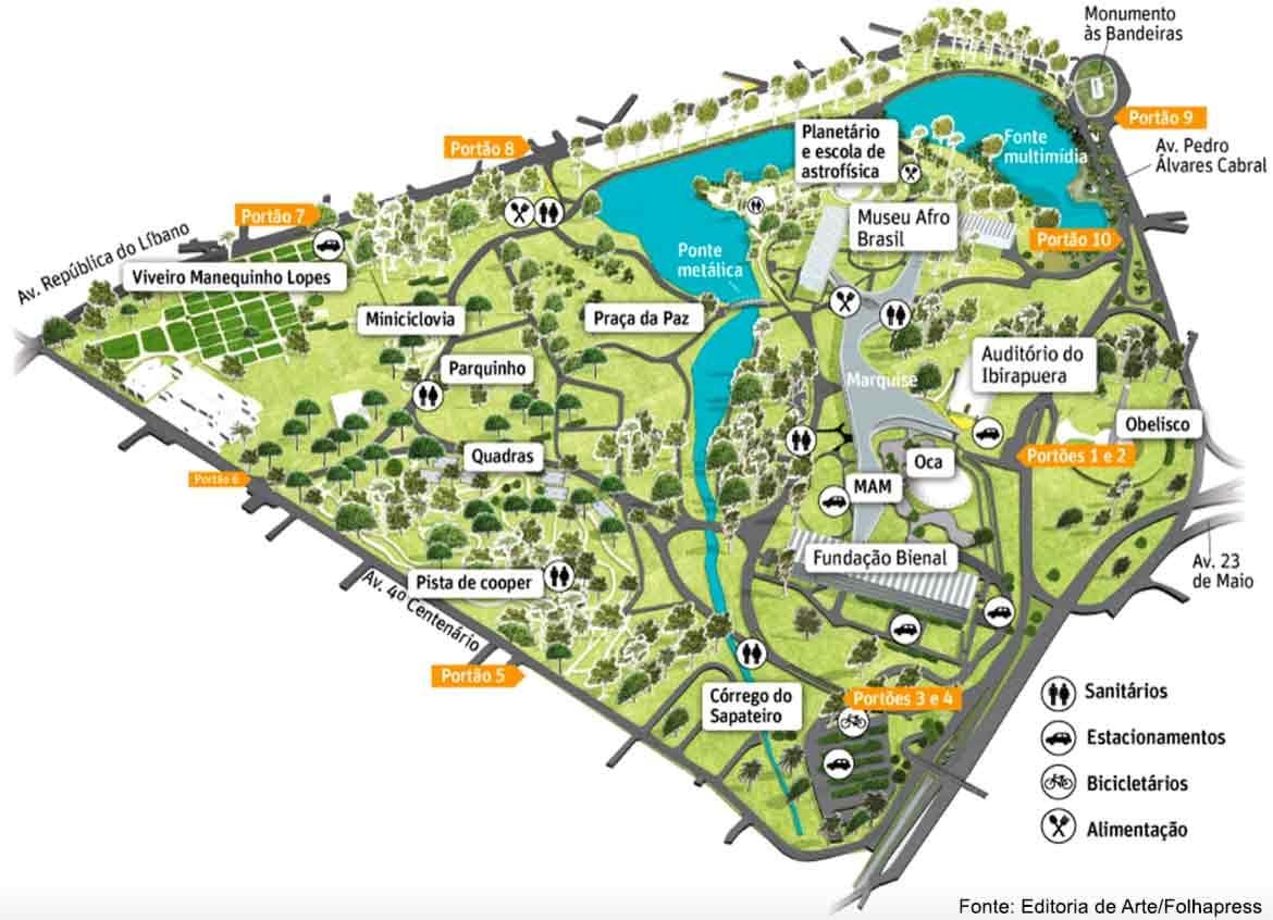 Harta Parcul Ibirapuera São Paulo