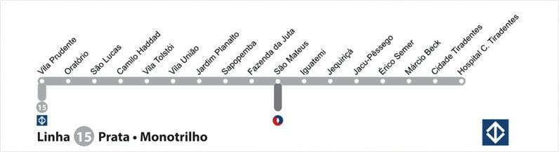 Harta São Paulo monorai - Linia 15 - Argint