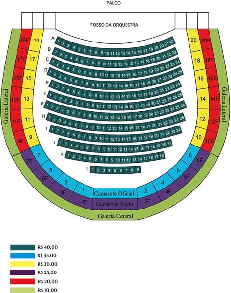 Harta San Pedro de teatru