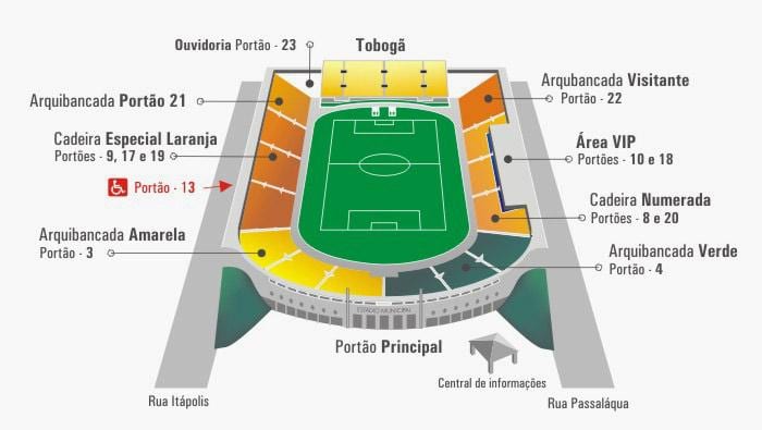 Harta stadionul Pacaembu
