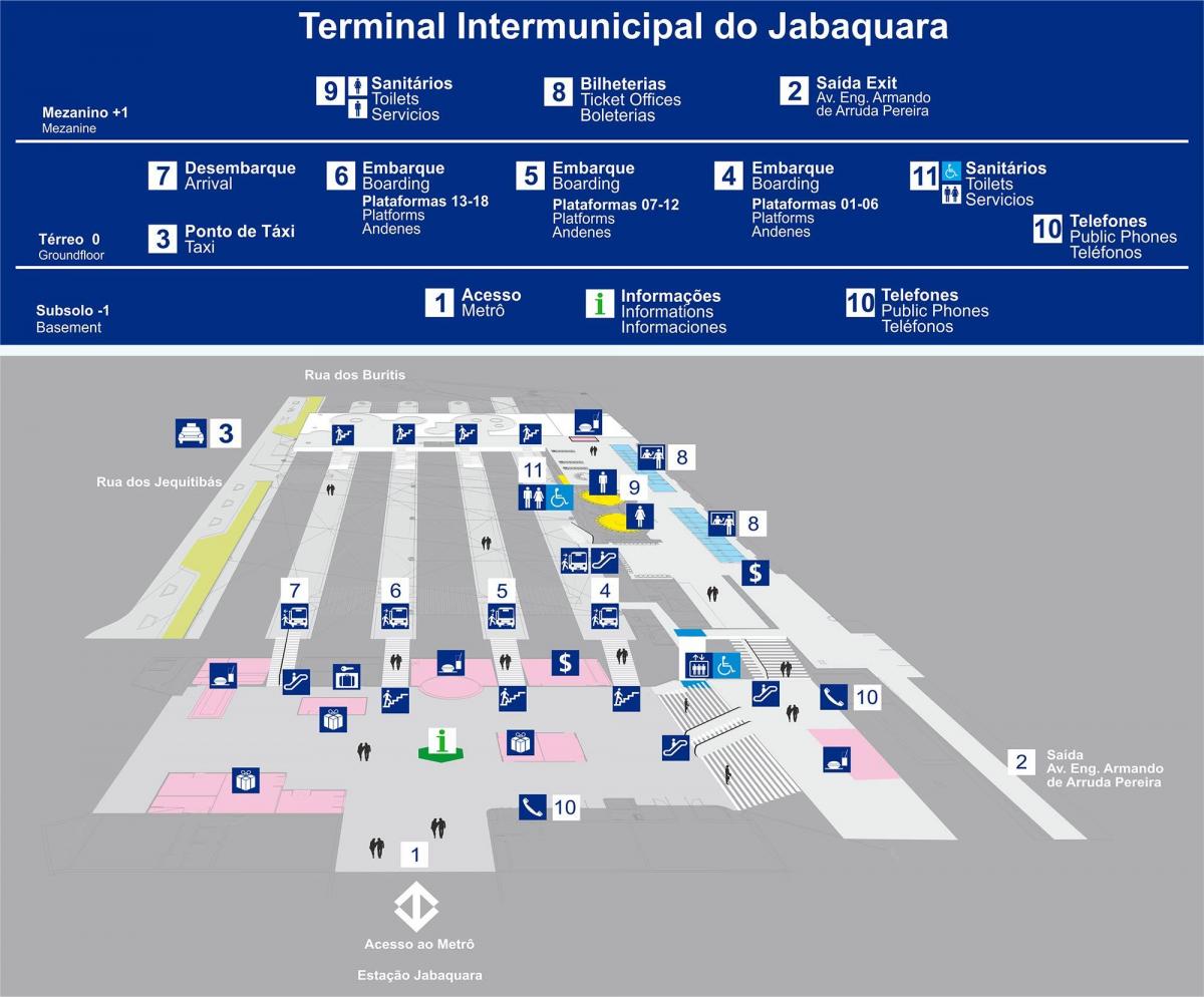 Harta de terminalul de autobuz Jabaquara - etaj superior