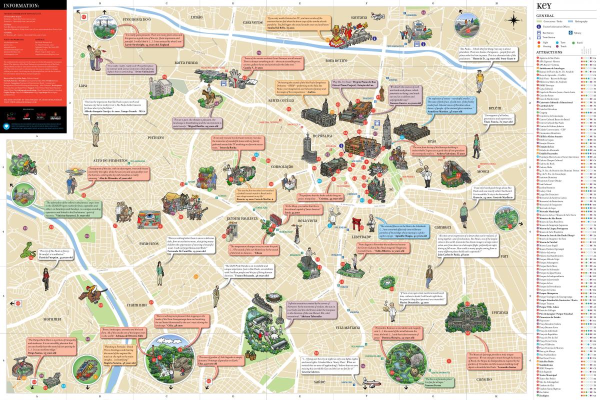 Harta obiectivelor turistice din São Paulo