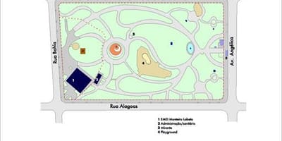 Harta Buenos Aires, Sao Paulo, parc