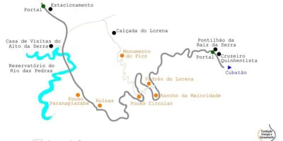 Harta de drum la Mare São Paulo