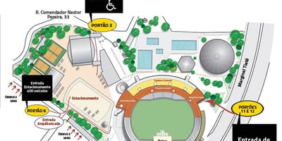 Harta Canindé stadion