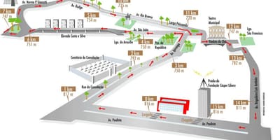 Harta de Corrida de Saint-Silvestre