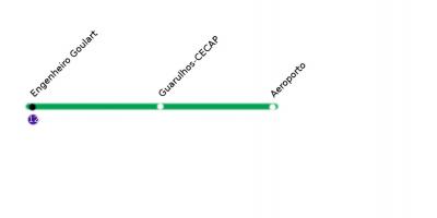 Harta CPTM São Paulo - Linia 13 - Jade