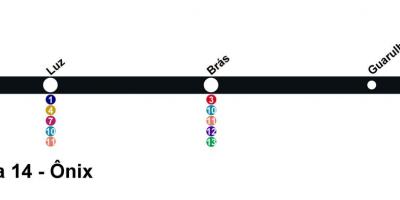 Harta CPTM São Paulo - Linia 14 - Onix