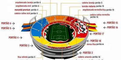 Harta Cícero-Pompeu de Toledo stadion