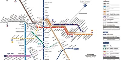 Harta de transport metropolitan din São Paulo