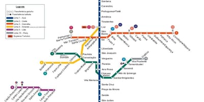 Hartă de metrou São Paulo