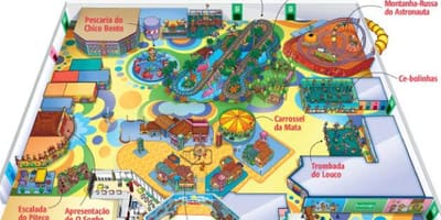 Harta Monica São Paulo park