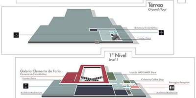 Harta muzeul de Artă din São Paulo - MASP