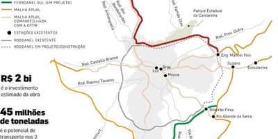 Harta São Paulo Ferroanel
