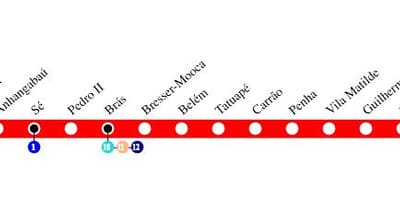 Hartă de metrou São Paulo - Linia 3 - Rosu