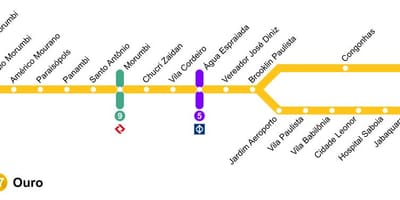 Harta São Paulo monorai - Line 17 - Aur