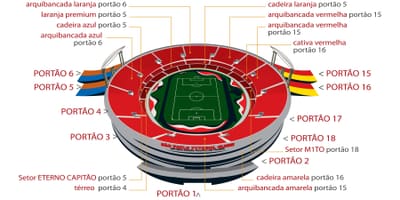 Harta São Paulo Morumbi stadion