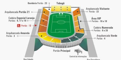 Harta stadionul Pacaembu