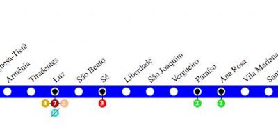 Hartă de metrou São Paulo - Linia 1 - Albastru