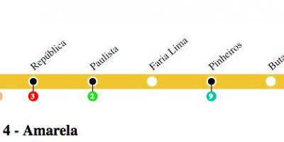 Hartă de metrou São Paulo - Linia 4 - Galben